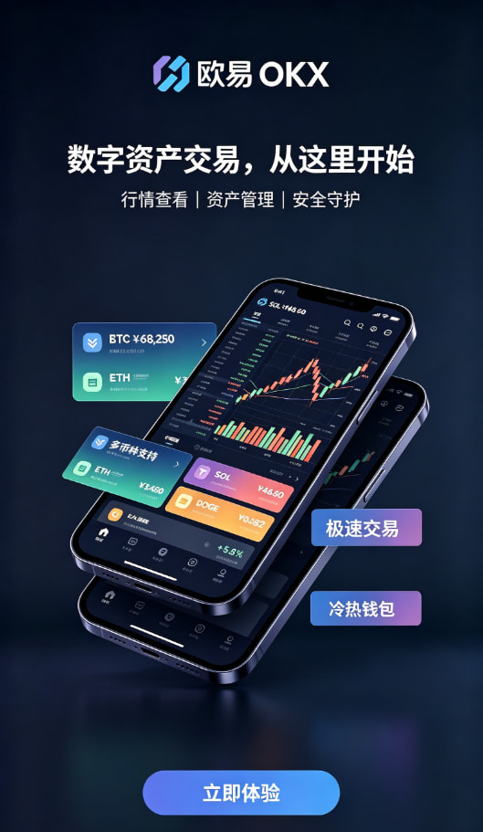 欧交易所APP行情分析功能